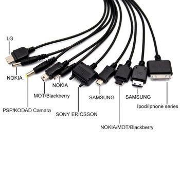 Conector USB 1 a 10 para iPhone, Tabletas y Celulares - Imagen 2